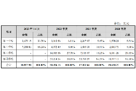 六合要债公司